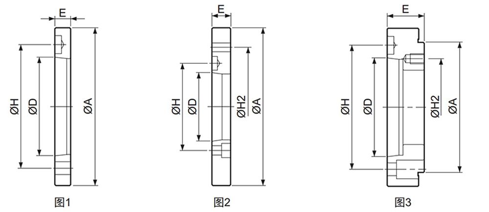 Flange Connecting